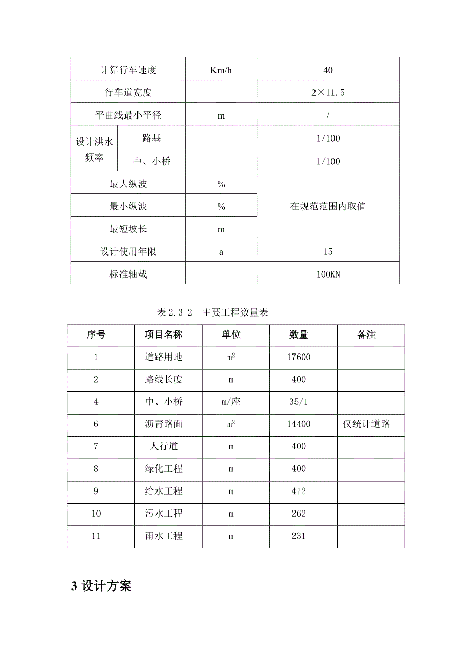 （项目管理）东平新城文德路（天虹路～裕和路）道路项目道路项目环境影响报告_第3页