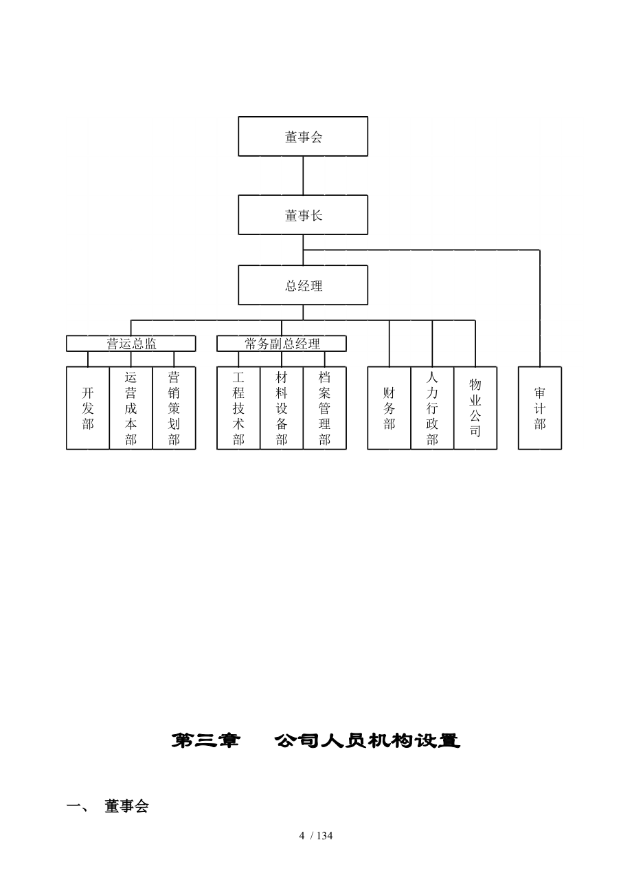 房地产开发有限公司-制度汇编_第4页