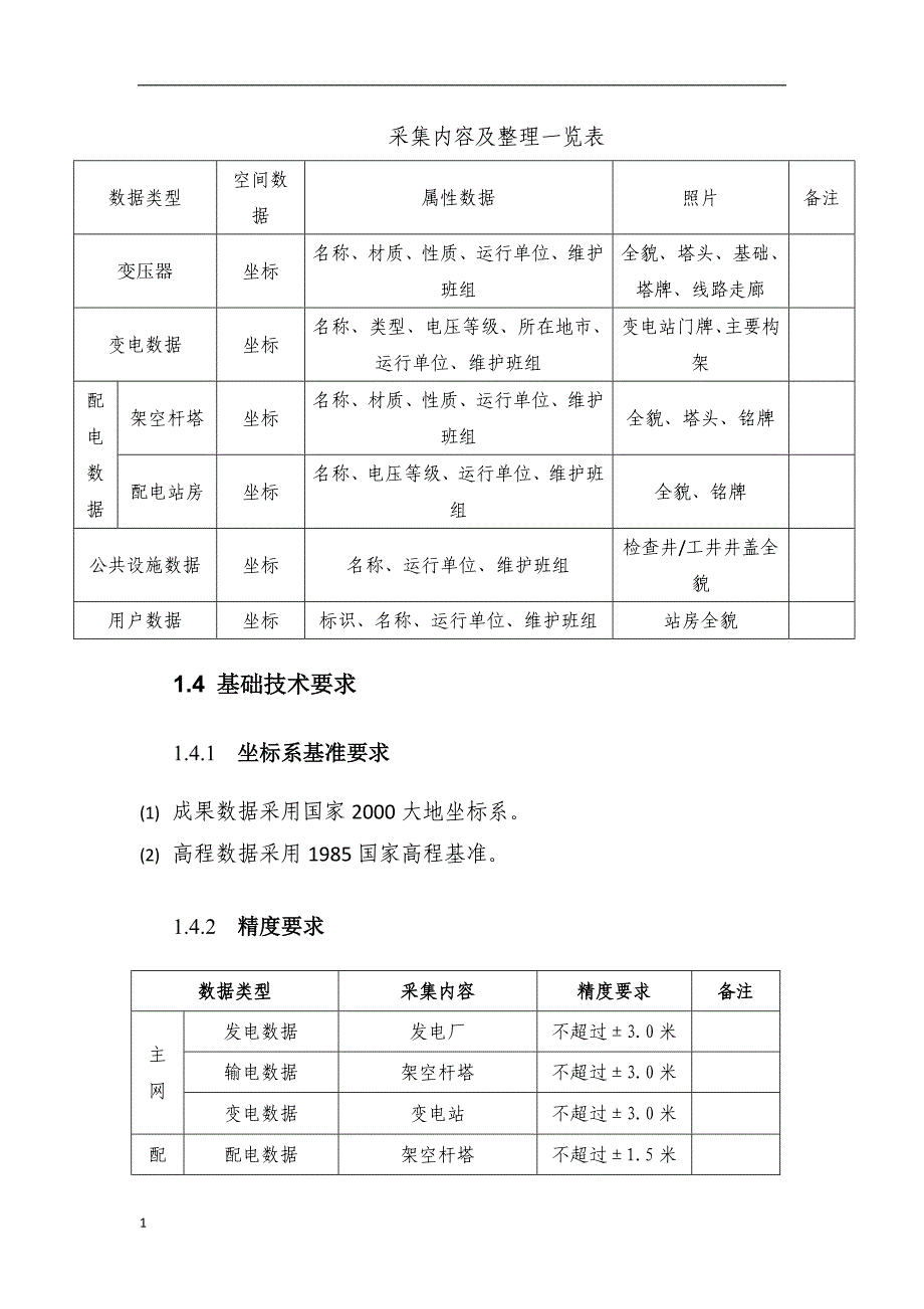 电网空间信息服务平台资源数据采集指导手册研究报告_第4页