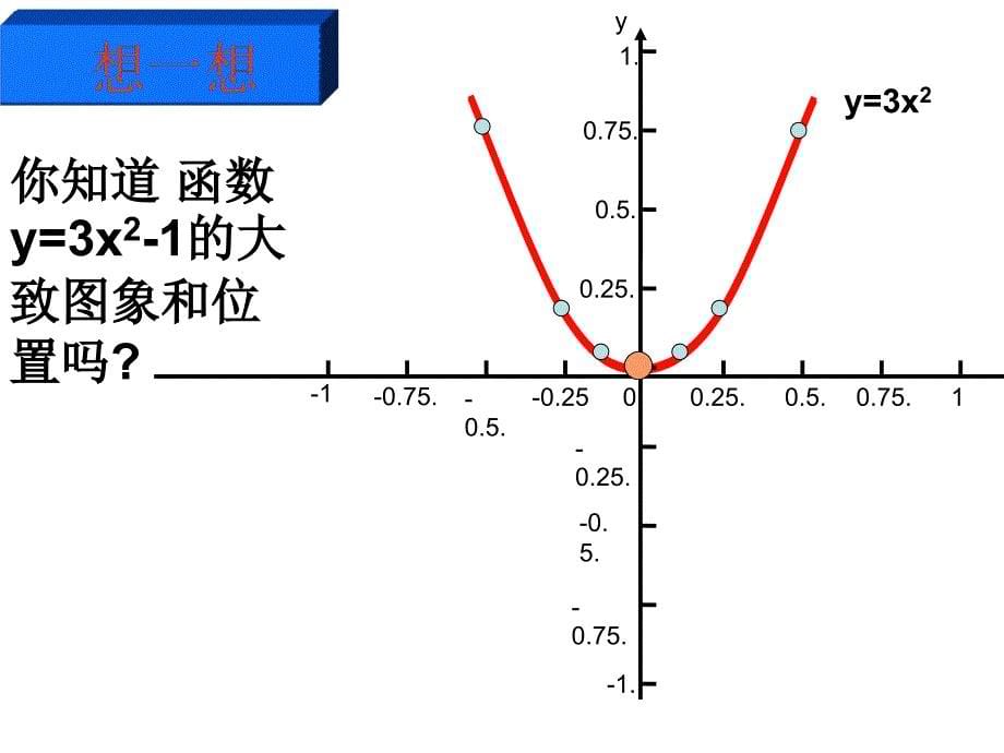 二次函数的图象与性质（上下平移）教学内容_第5页