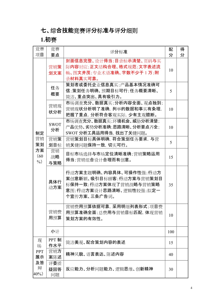 （营销）长沙电力职业技术学院第四届技能节(市场营销竞赛)_第4页