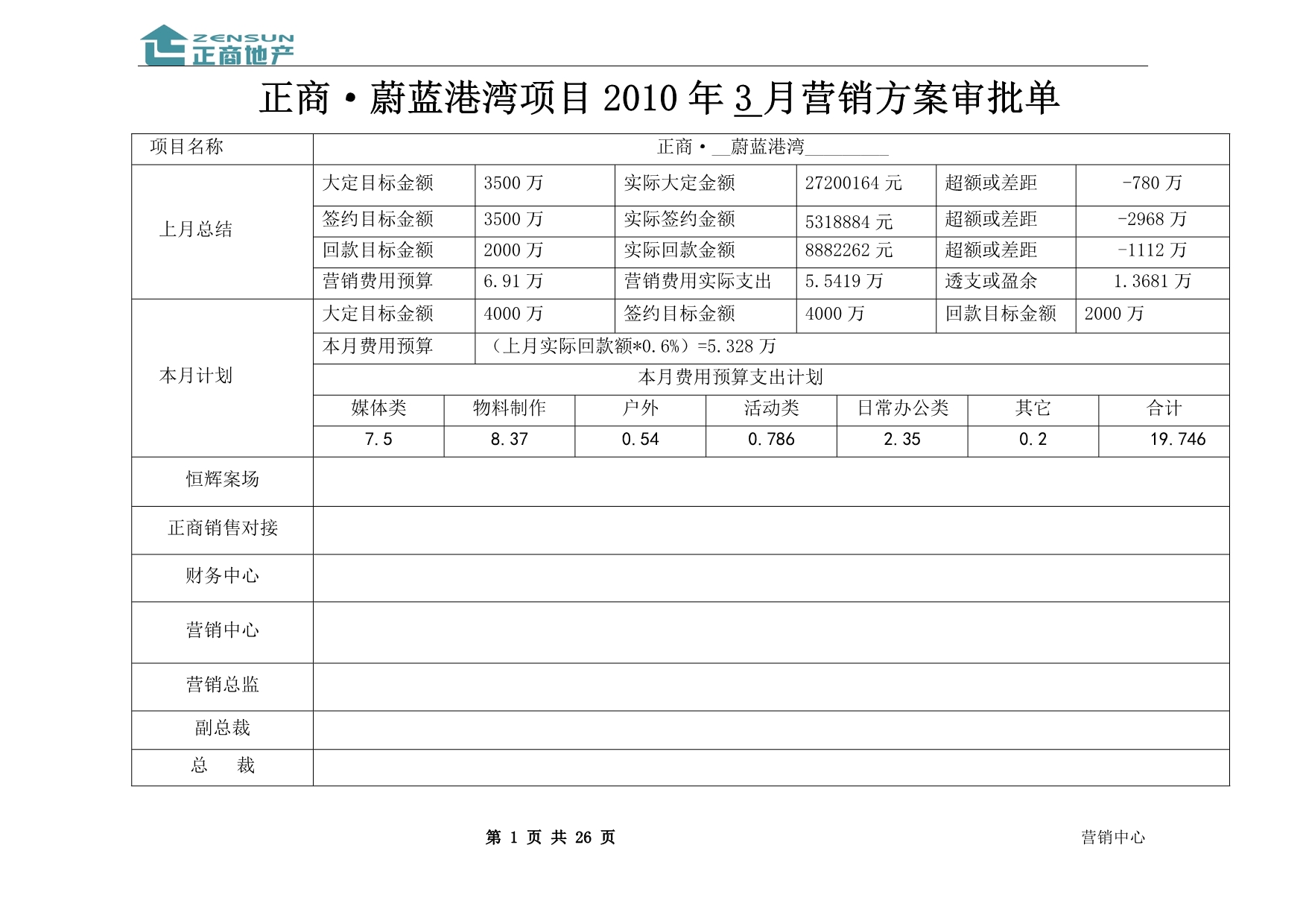 （营销方案）正商·蔚蓝港湾XXXX年月份营销方案修改_第1页