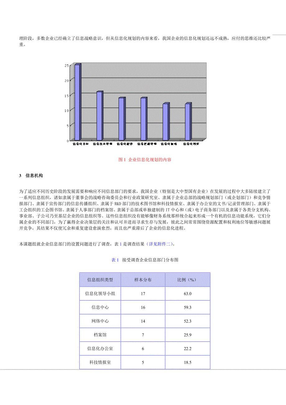 （信息化知识）我国企业信息化现状调查与分析(霍国庆王能元)_第2页