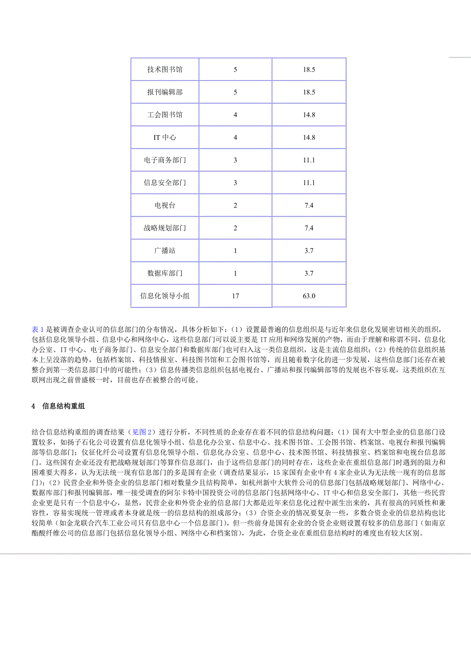 （信息化知识）我国企业信息化现状调查与分析(霍国庆王能元)_第3页