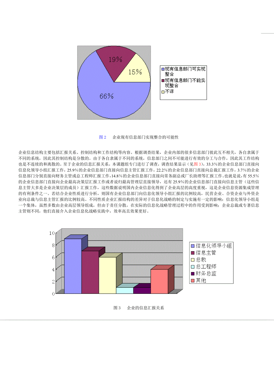（信息化知识）我国企业信息化现状调查与分析(霍国庆王能元)_第4页