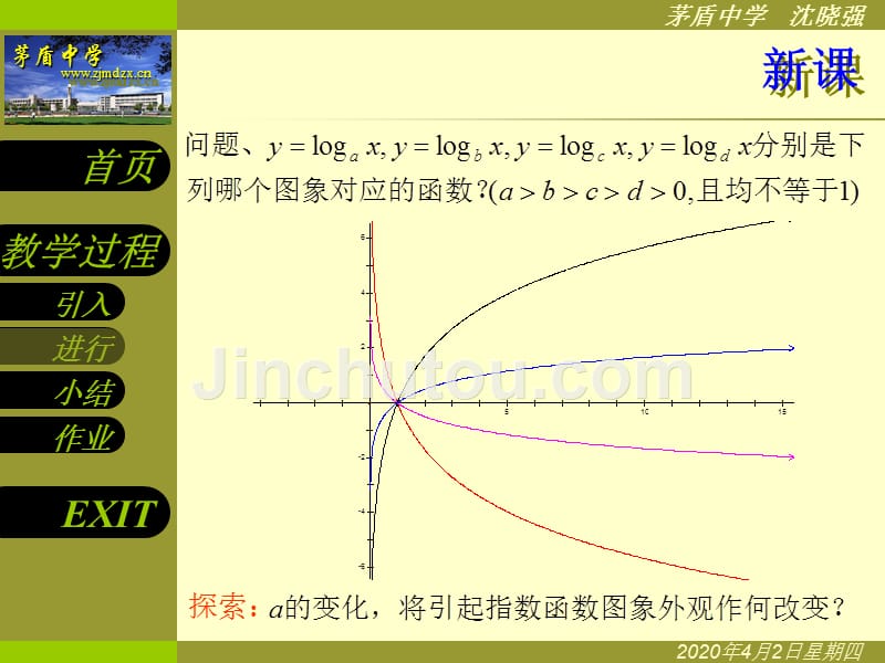 2.2.2对数函数及其性质(一).ppt_第4页