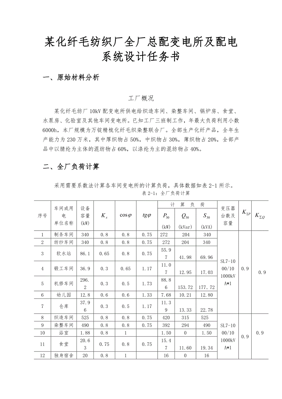 某化纤毛纺织厂全厂总配变电所与配电系统设计任务书_第1页