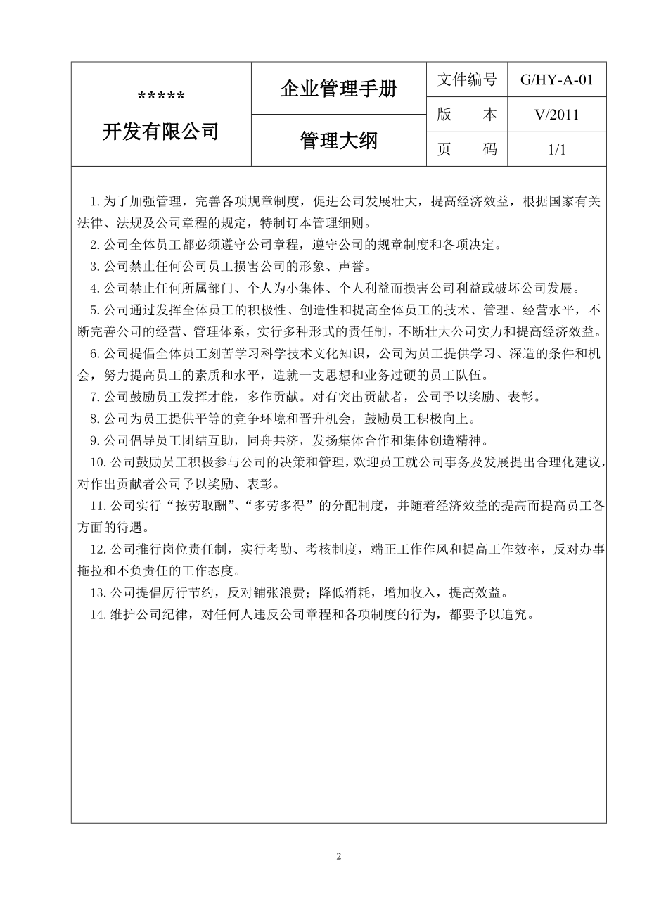 房地产企业管理制度手册(合集)_第2页