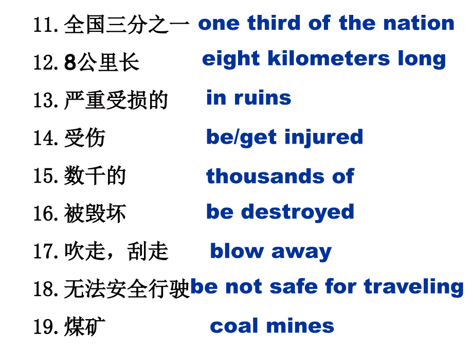 人教版必修一unit4earthquake知识点_第3页