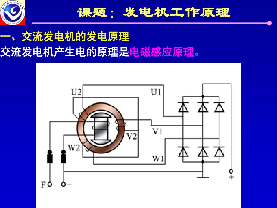 发电机工作原理说课材料_第1页