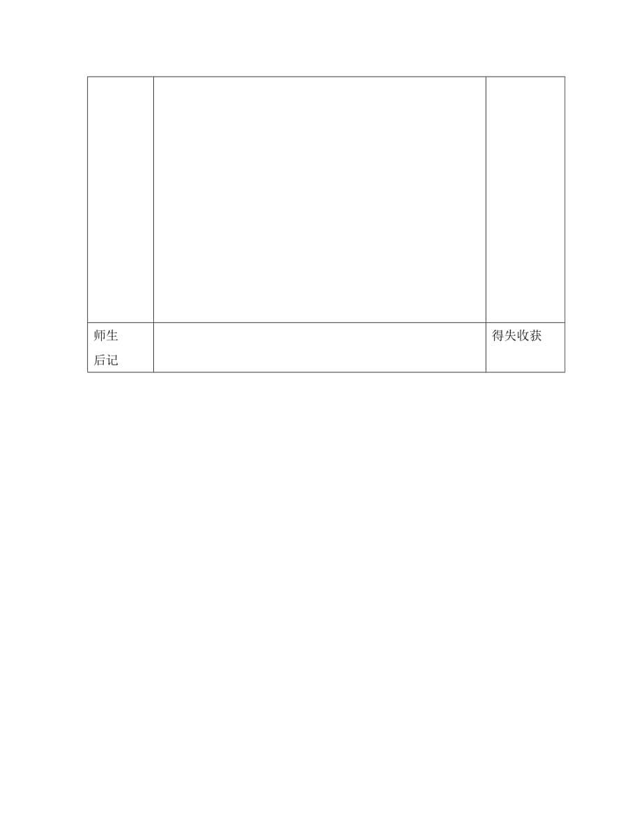 黑龙江省东方红林业局中学高中物理 1.1 质点 参考系和坐标系导学案（无答案）新人教版必修1（通用）_第5页
