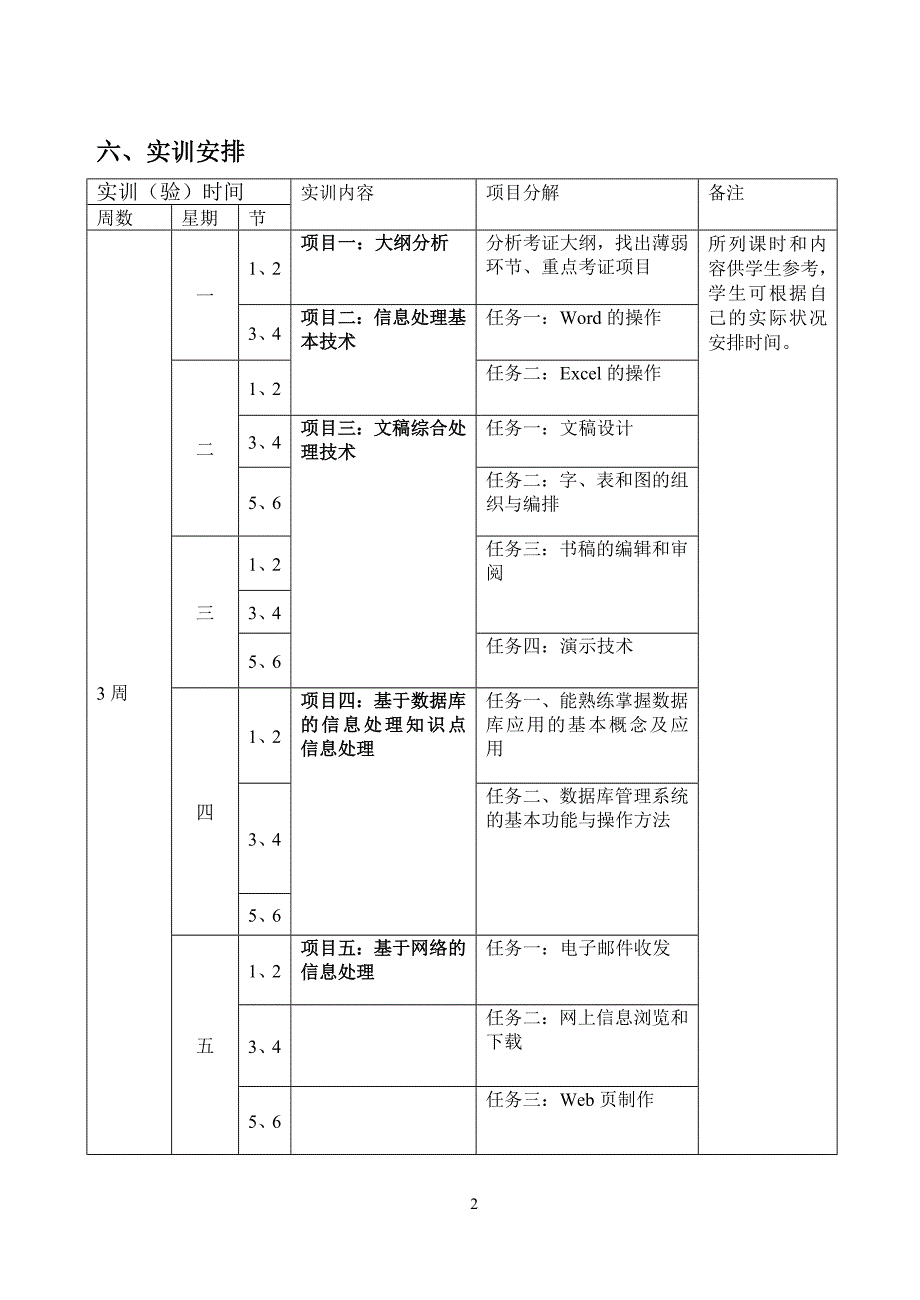 （信息技术）信息处理技术员考证实训指导书_第3页