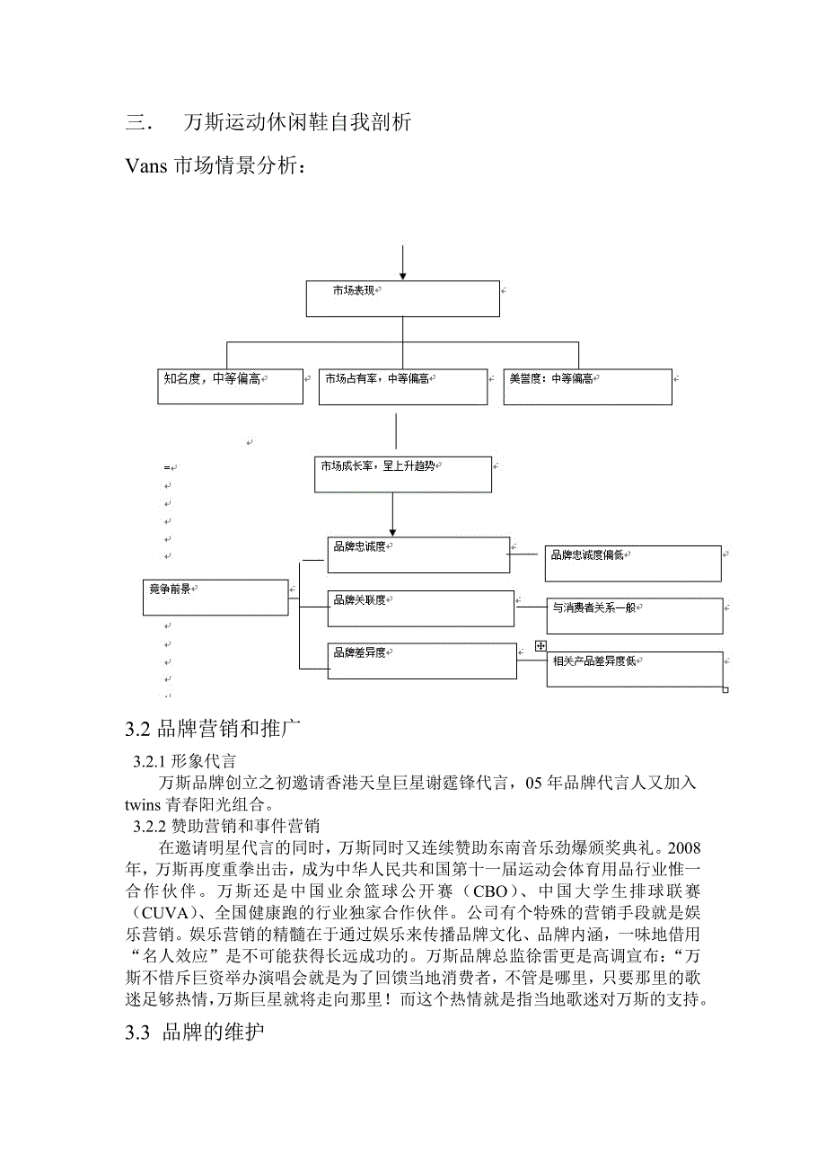 （营销策划）万斯营销策划_第4页