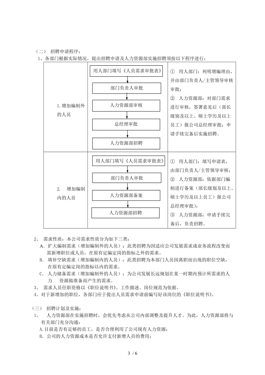 招聘制度与程序_第3页