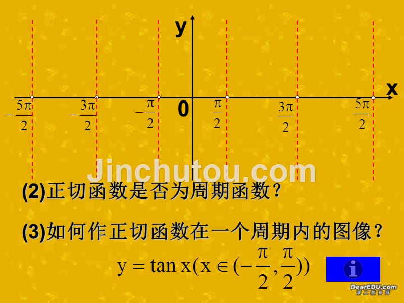 正切函数的图象与性质一.ppt_第3页