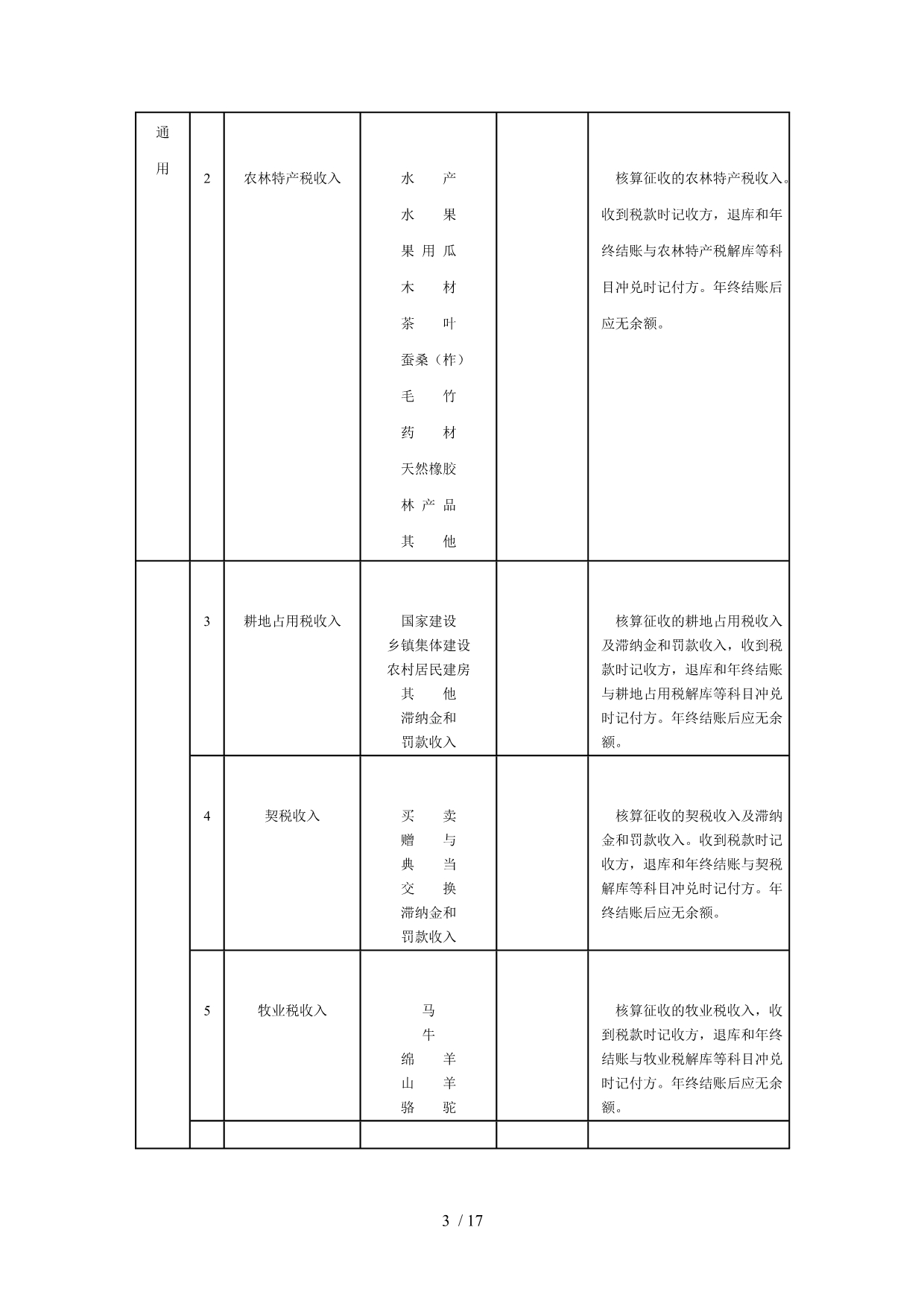 会计制度--农业税收征解会计制度_第3页