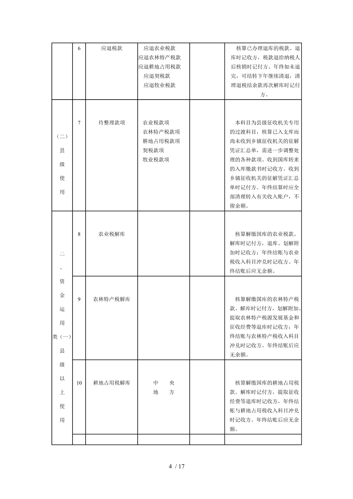 会计制度--农业税收征解会计制度_第4页