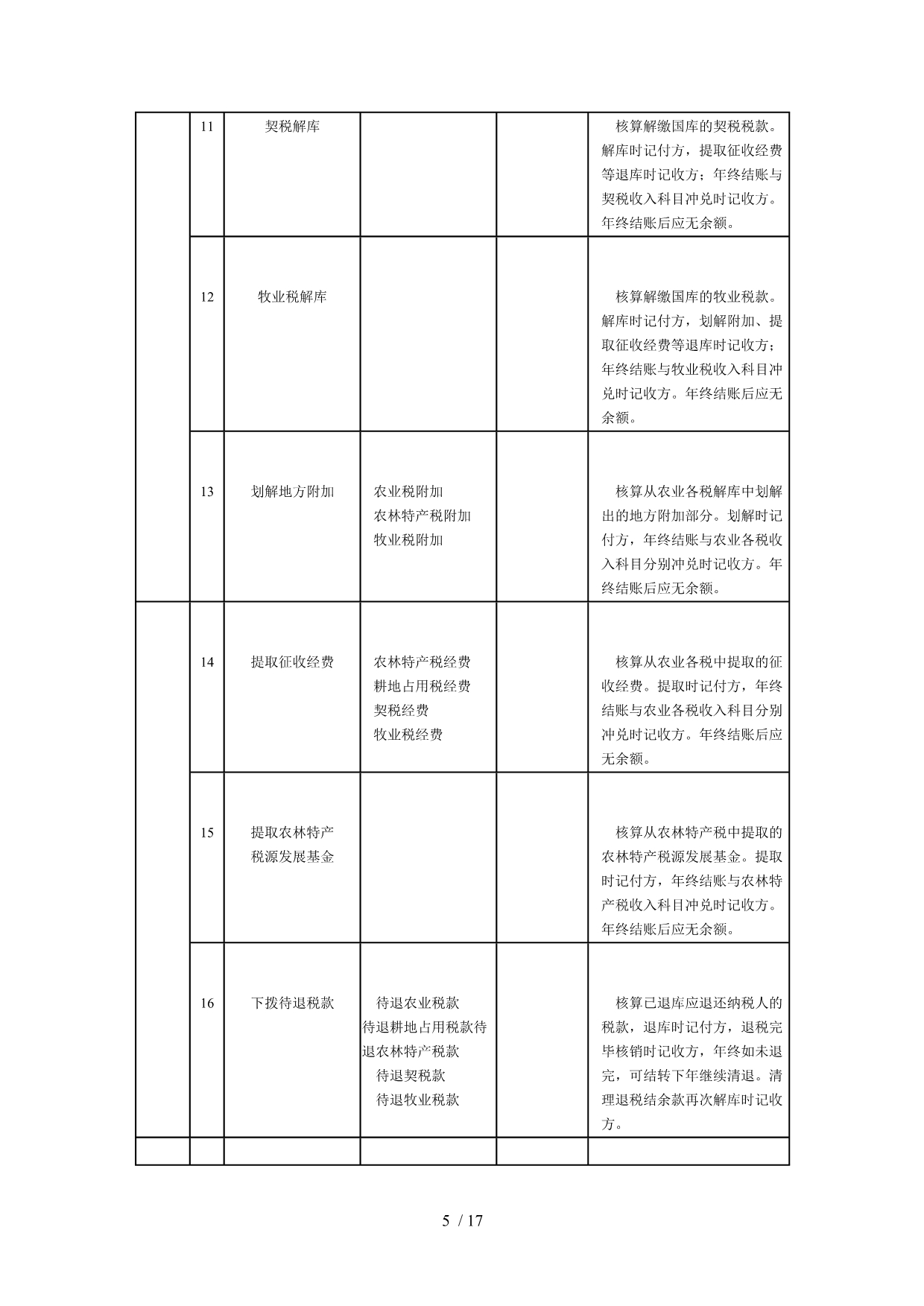 会计制度--农业税收征解会计制度_第5页