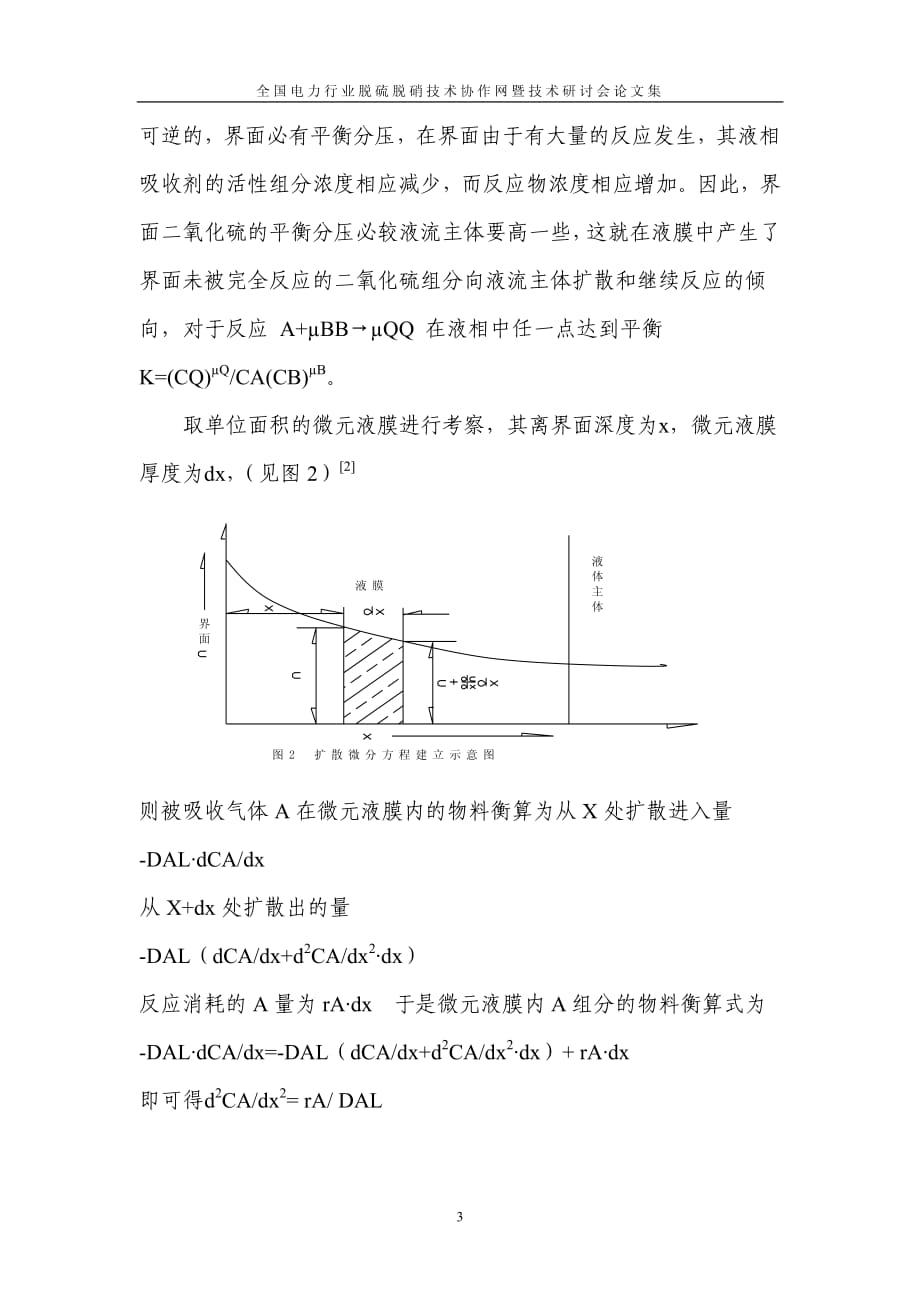 旋汇耦合技术在电厂烟气脱硫中的应用_第3页