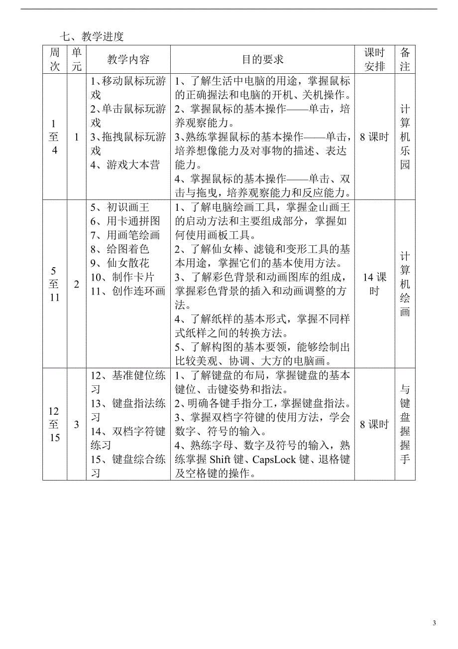 （信息技术）信息技术第一册上教学案泰山版_第5页