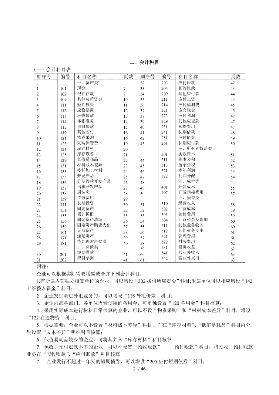 房地产企业会计制度(1)_第2页