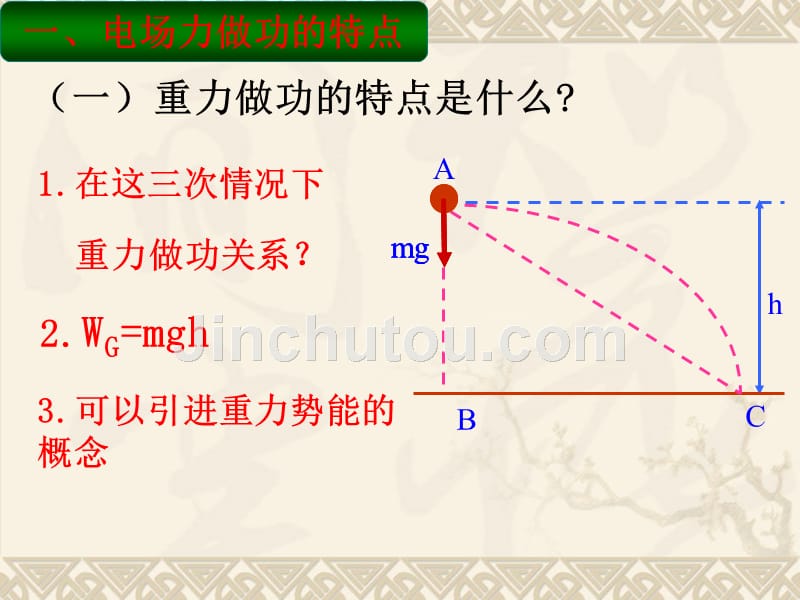 电势能电势与电势差(完美版)_第3页