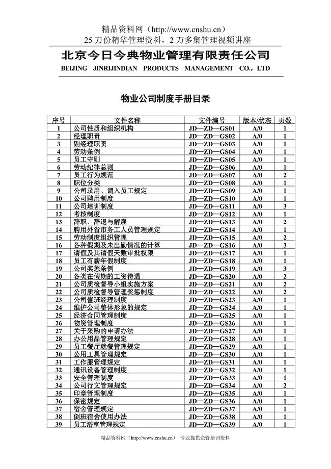 物业管理有限责任公司制度手册