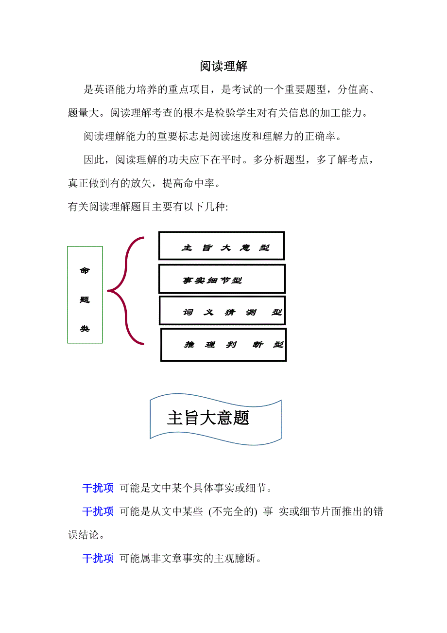 2018高中高考英语阅读理解解题技巧_第1页