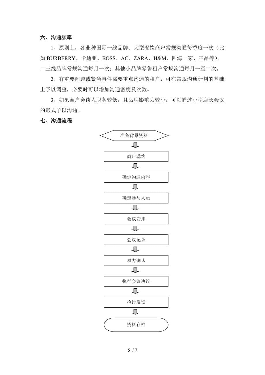 租户沟通制度_第5页