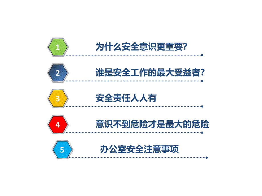 企业员工安全意识培训（60页）_第3页