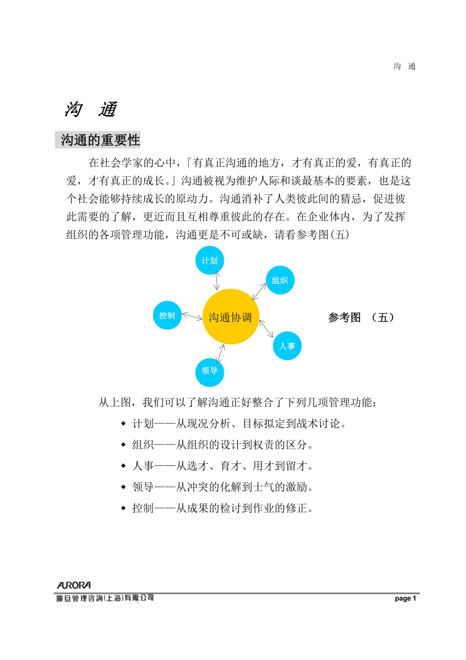 （团队建设）新天地团队讲义总大纲_第3页