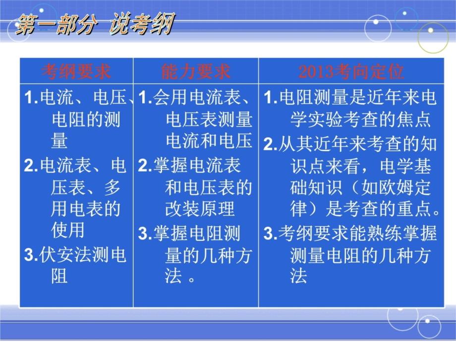 电阻的测量-说课讲课资料_第3页