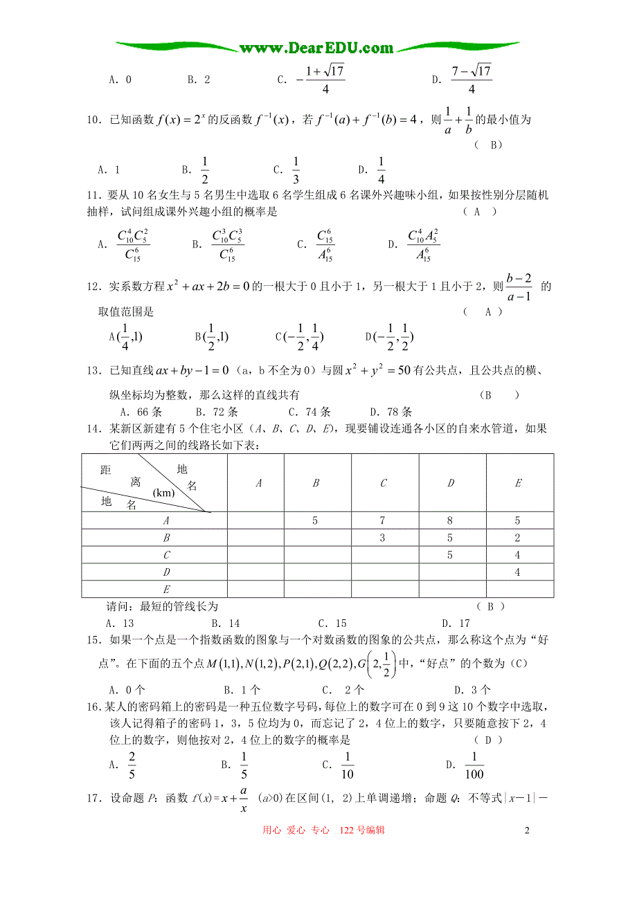 广东数学必看系列材料之五 临考热身篇.doc_第2页