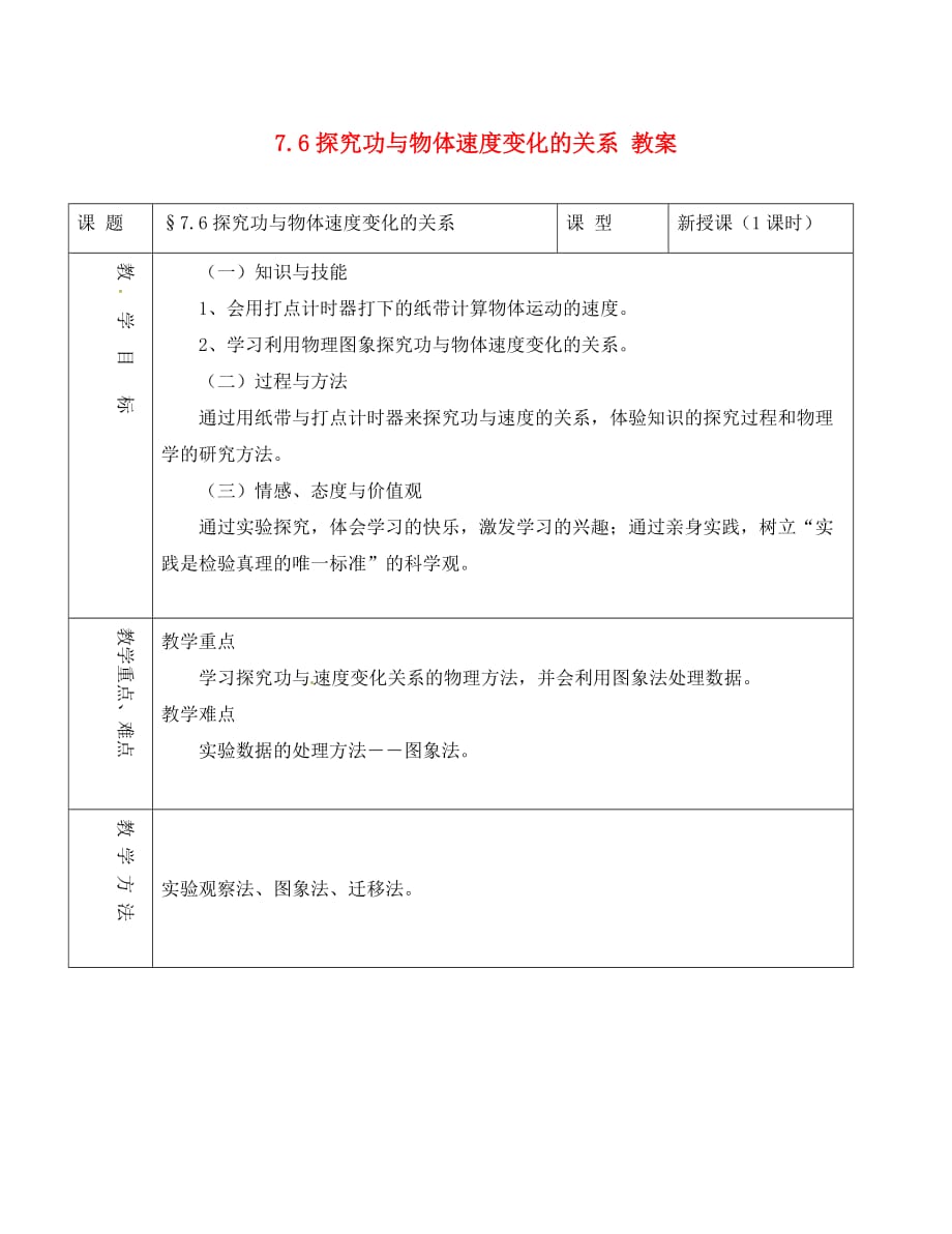 高中物理 7.6《探究功与物体速度变化的关系》教案 新人教版版必修2（通用）_第1页