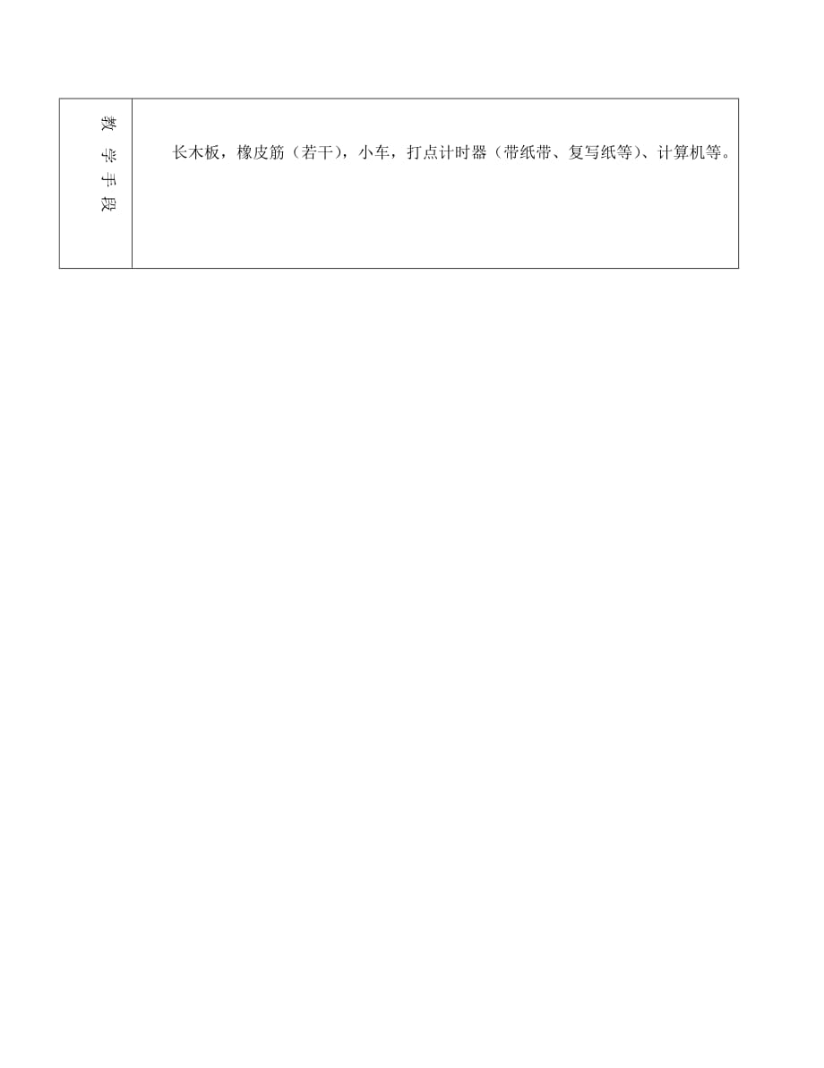 高中物理 7.6《探究功与物体速度变化的关系》教案 新人教版版必修2（通用）_第2页