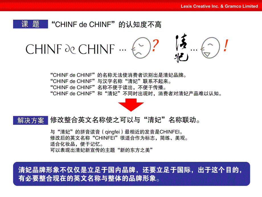 欧美付费高端商业PPT模板 (578).ppt_第1页