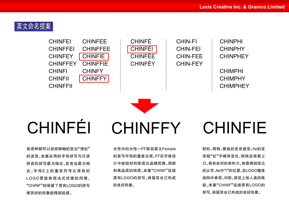 欧美付费高端商业PPT模板 (578).ppt_第2页