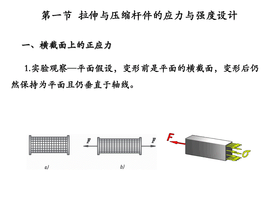 第七章 拉压杆应力、变形分析_第2页