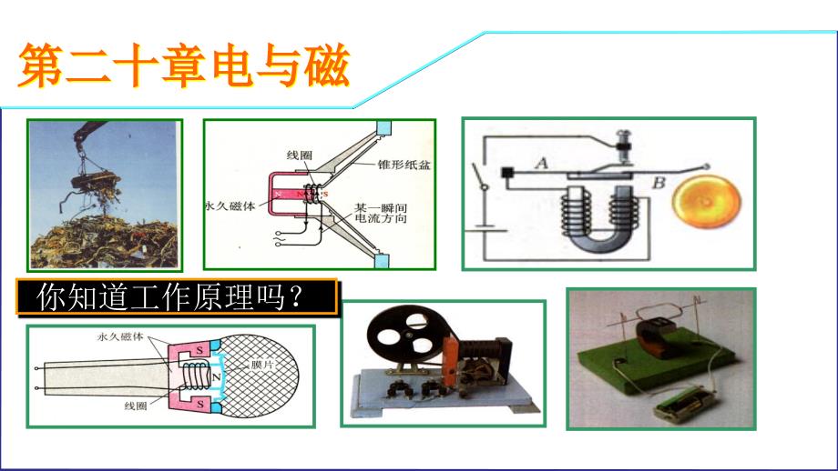 人教版九年级物理第20章电与磁中考复习课课件_第1页