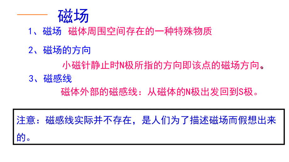 人教版九年级物理第20章电与磁中考复习课课件_第4页