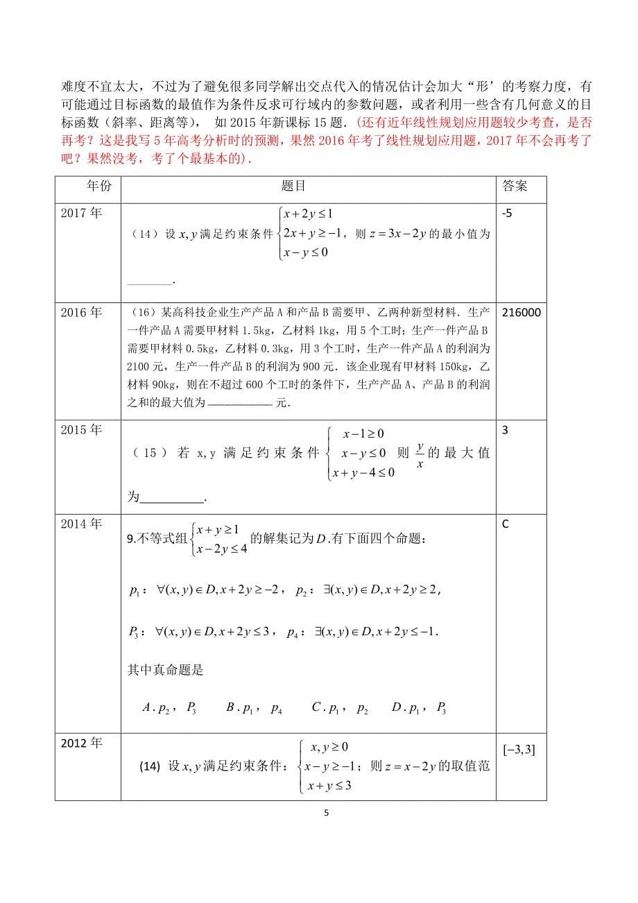 全国卷数学高考分析与2018高考预测：全国Ⅰ卷理科数学2011年-2017高考分析与2018高考预测_第5页