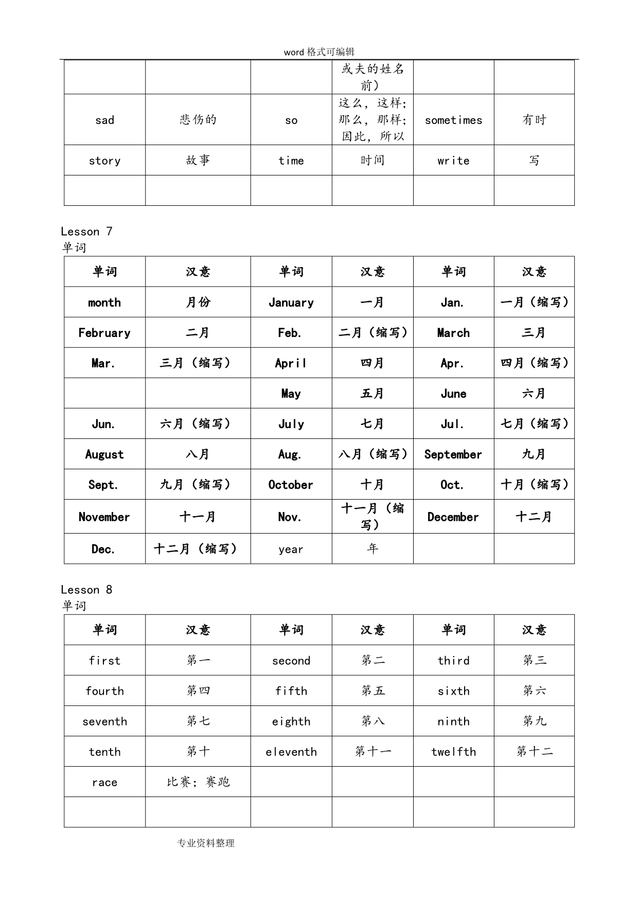 四年级(下册)冀教版英语单词、短语、句型_第4页