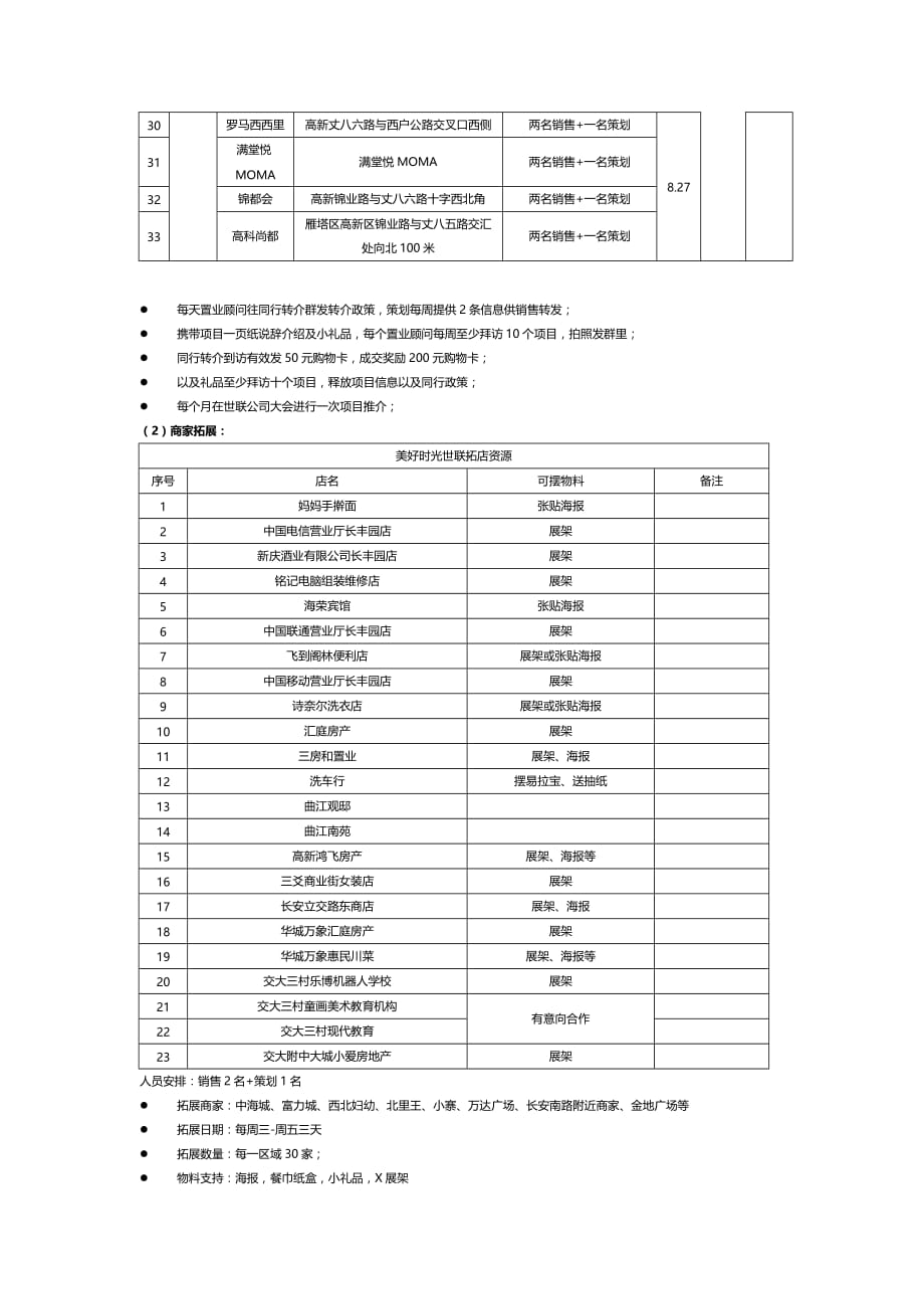 美好时光渠道铺排模版-房地产_第3页