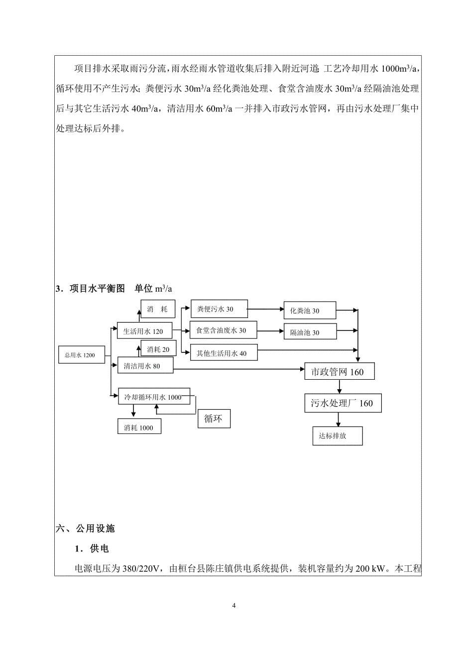 （项目管理）PVCPET片材加工建设项目环评报告表_第5页