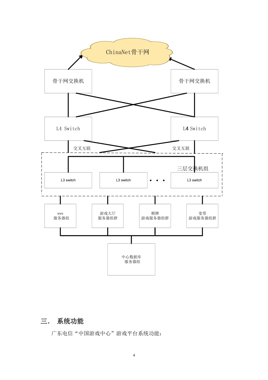 （业务管理）广东电信互联网游戏业务平台_第4页