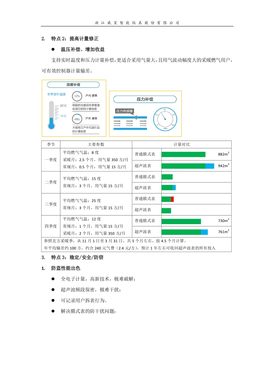 威星超声波燃气表产品手册(2017)_第4页