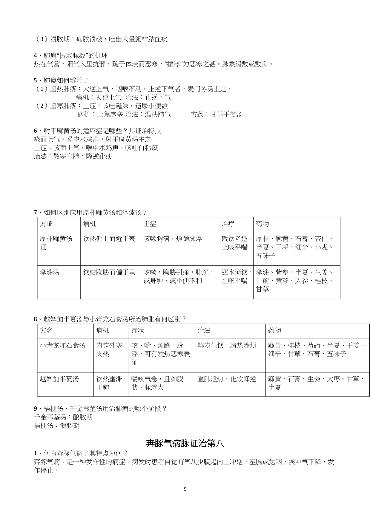 金匮要略复习思考题_第5页