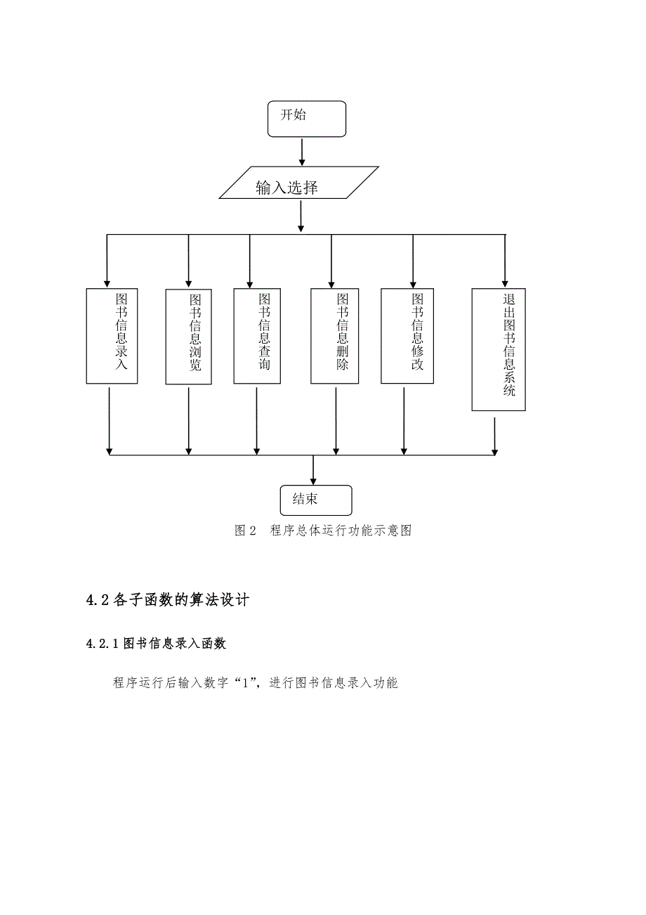 学生信息管理系统的设计与实现的设计书_第4页