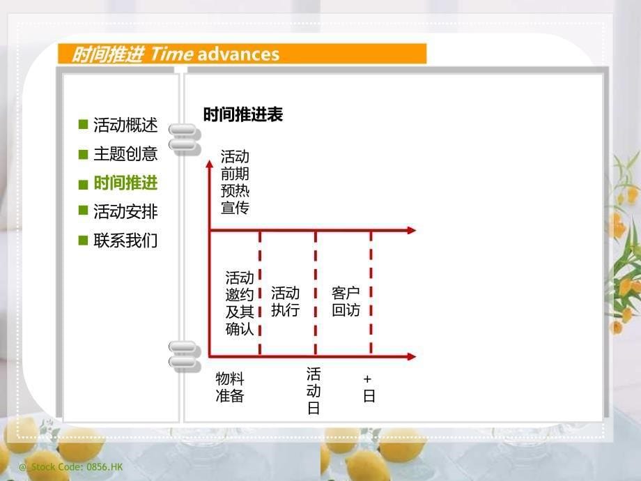 欧美付费高端商业PPT模板 (3336).ppt_第5页