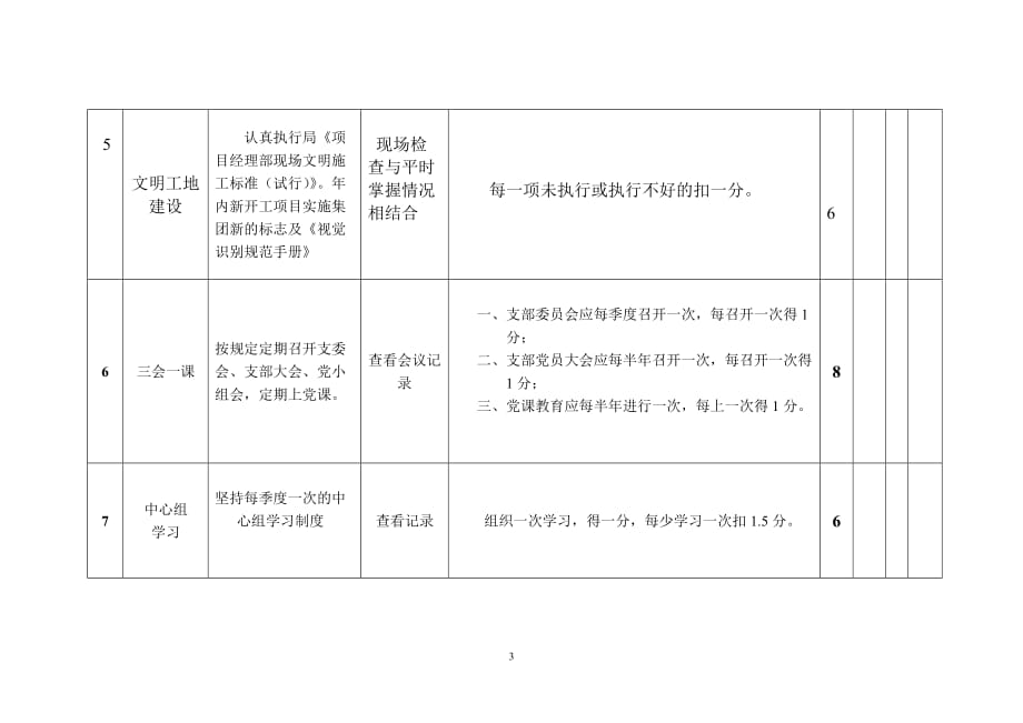 （项目管理）公司党委对项目党支部年度·考核内容_第3页